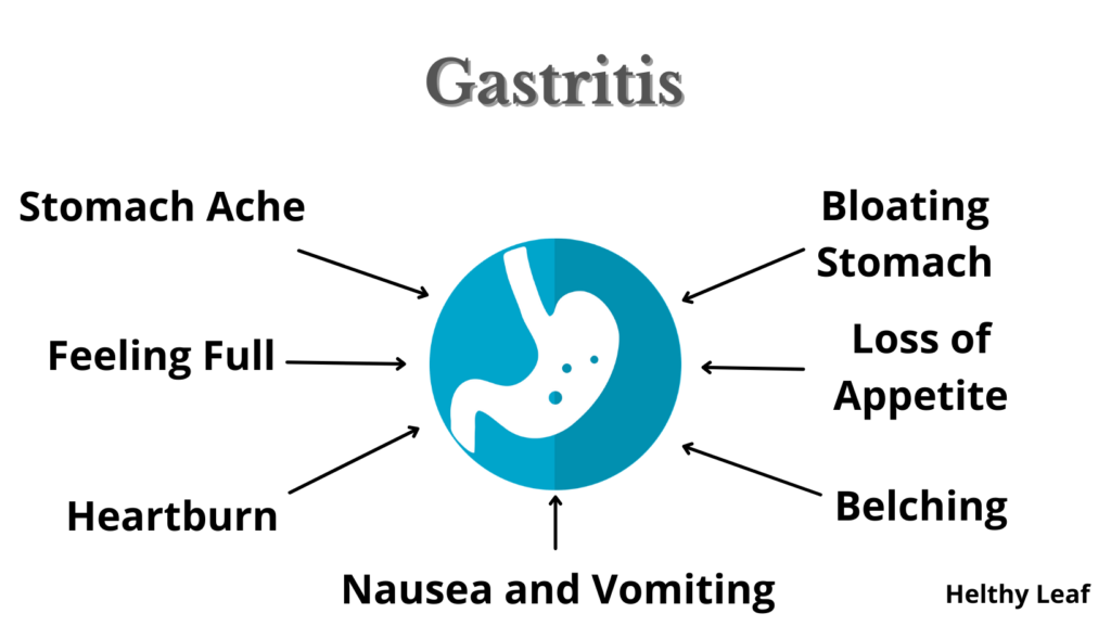 gastritis and health