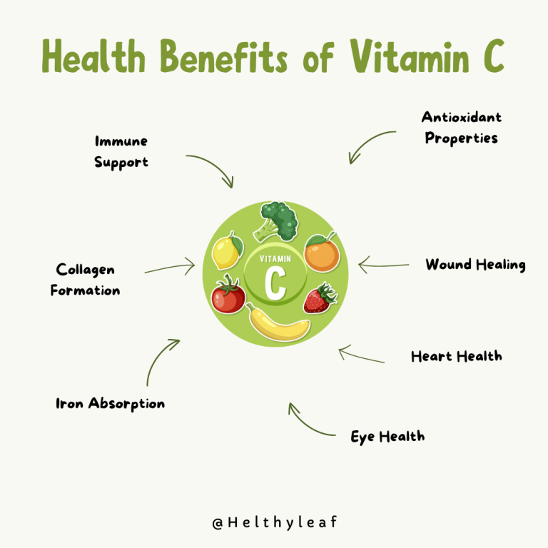 Health Benefits of Vitamin C 