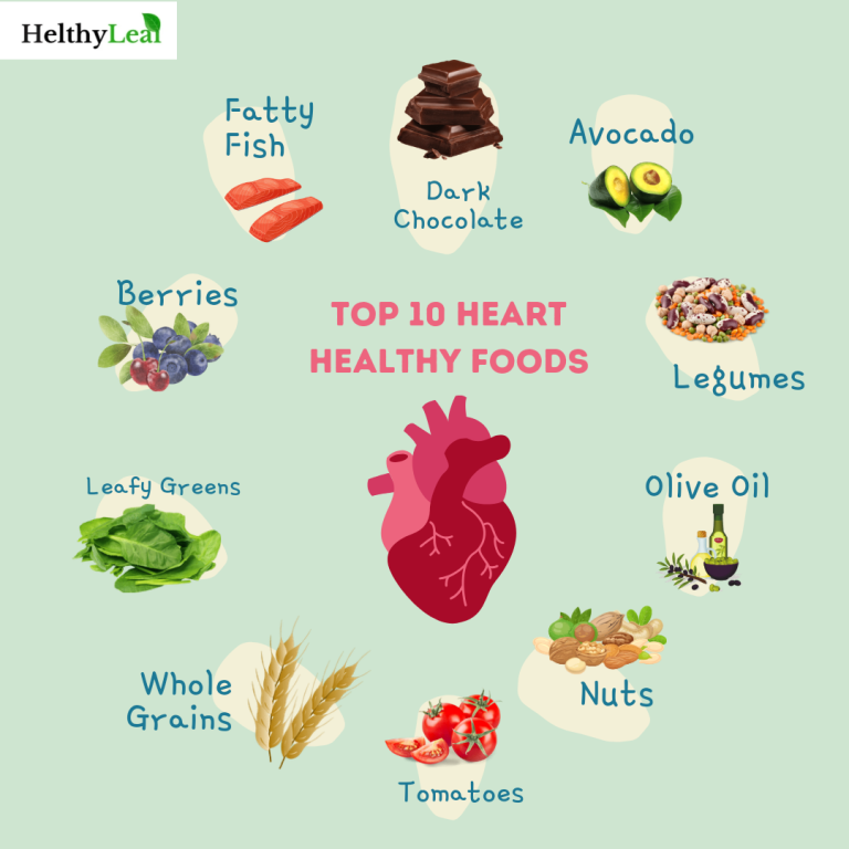 Top 10 Heart-Healthy Foods